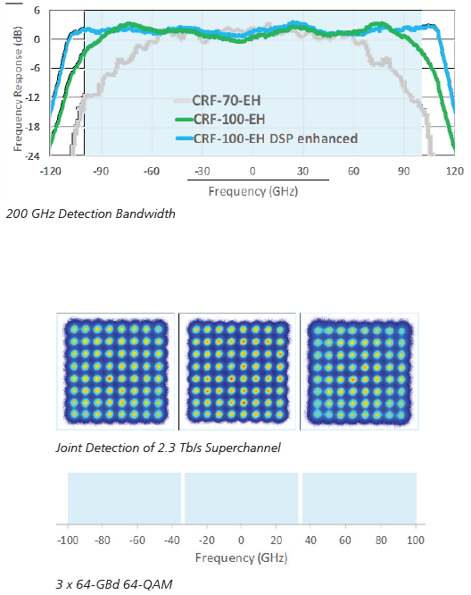 北京EMC易倍科技有限公司 北京EMC易倍科技有限公司